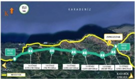 ÇEVRE YOLU İHALESİ YAPILDI